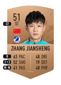 Zhang Jiansheng Common 51 OVR