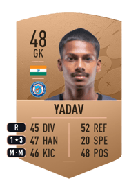 Vishal Yadav Common 48 OVR