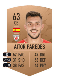 Aitor Paredes Common 63 OVR