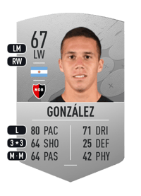 Francisco González Common 67 OVR