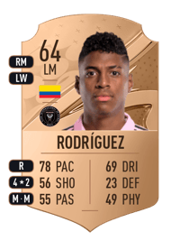 Emerson Rodríguez Rare 64 OVR
