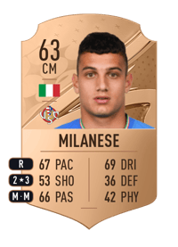 Tommaso Milanese Rare 63 OVR