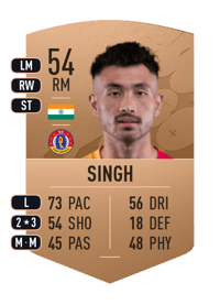 Naorem Mahesh Singh Common 54 OVR