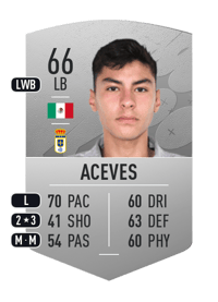 Daniel Aceves Common 66 OVR