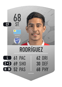 Salomón Rodríguez Common 68 OVR