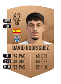 David Rodríguez Common 62 OVR