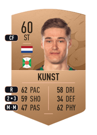 Des Kunst Common 60 OVR