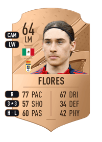 Marcelo Flores Rare 64 OVR