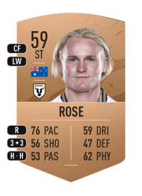 Lachlan Rose Common 59 OVR