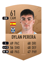Dylan Perera Common 61 OVR