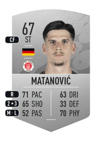Igor Matanović Common 67 OVR