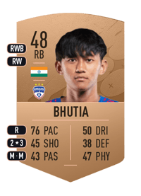 Namgyal Bhutia Common 48 OVR
