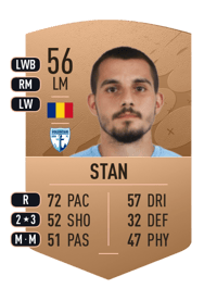 Antonio Stan Common 56 OVR