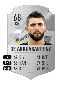 Ignacio De Arruabarrena Rare 68 OVR