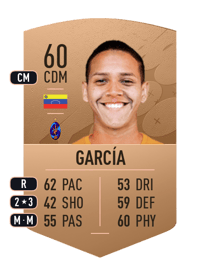 Clyde García Common 60 OVR