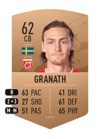 Gustav Granath Common 62 OVR
