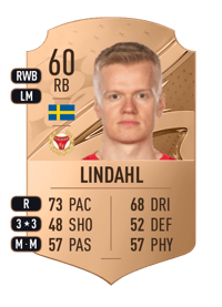 Axel Lindahl Rare 60 OVR