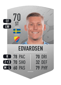 Victor Edvardsen Common 70 OVR