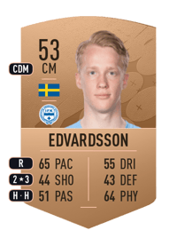 David Edvardsson Common 53 OVR