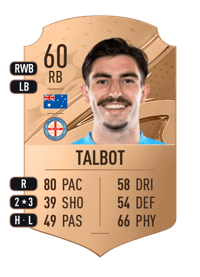 Callum Talbot Rare 60 OVR