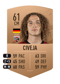 Tim Civeja Common 61 OVR
