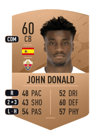 John Donald Common 60 OVR