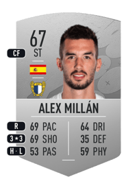 Alex Millán Common 67 OVR