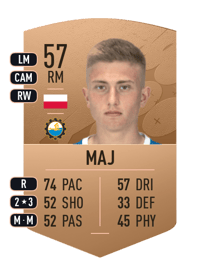 Przemysław Maj Common 57 OVR