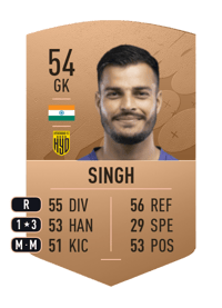 Gurmeet Singh Common 54 OVR