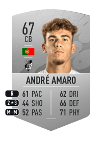 André Amaro Common 67 OVR