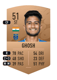 Subha Ghosh Common 51 OVR