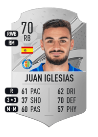 Juan Iglesias Rare 70 OVR