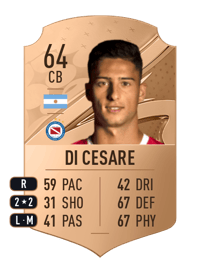 Marco Di Cesare Rare 64 OVR