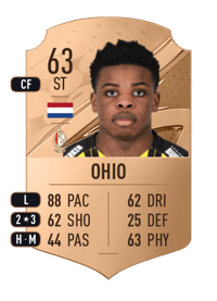 Noah Ohio Rare 63 OVR