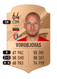 Modestas Vorobjovas Rare 64 OVR