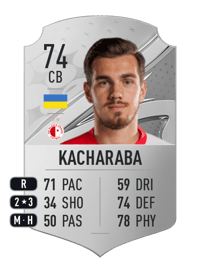 Taras Kacharaba Rare 74 OVR