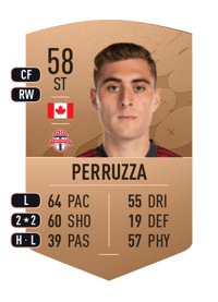 Jordan Perruzza Common 58 OVR