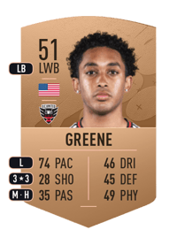 Jacob Greene Common 51 OVR