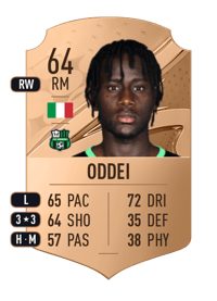 Brian Oddei Rare 64 OVR