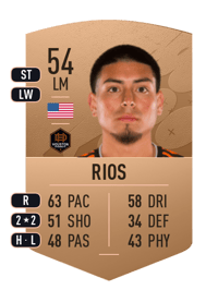 Daniel Rios Common 54 OVR