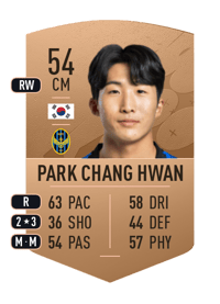 Park Chang Hwan Common 54 OVR