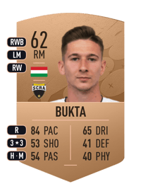 Csaba Bukta Common 62 OVR