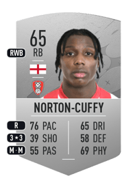 Brooke Norton-Cuffy Common 65 OVR