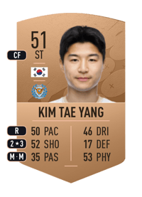 Kim Tae Yang Common 51 OVR