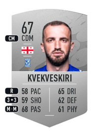 Nika Kvekveskiri Common 67 OVR
