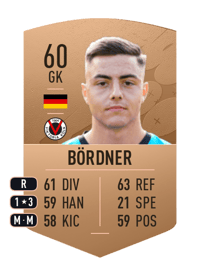 Elias Bördner Common 60 OVR