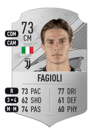 Nicolò Fagioli Rare 73 OVR