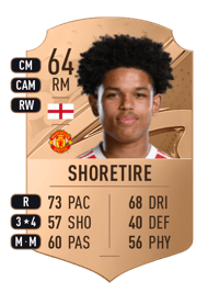 Shola Shoretire Rare 64 OVR