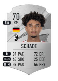 Kevin Schade Rare 70 OVR