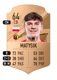 Miłosz Matysik Rare 64 OVR